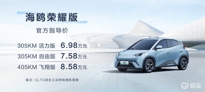 6.98-8.58万，配置咋选？比亚迪海鸥荣耀版购车手册