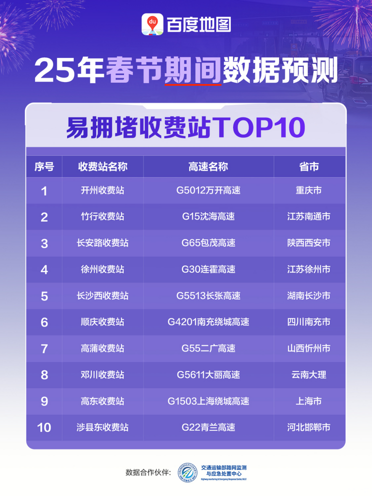 车讯
