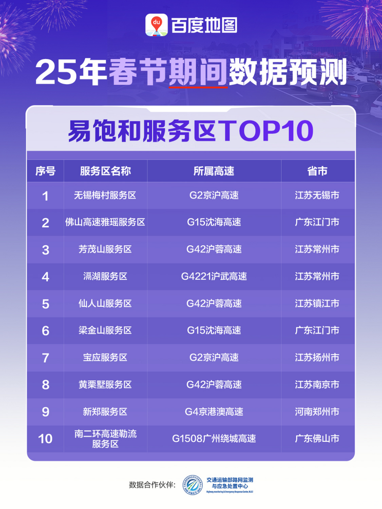 车讯