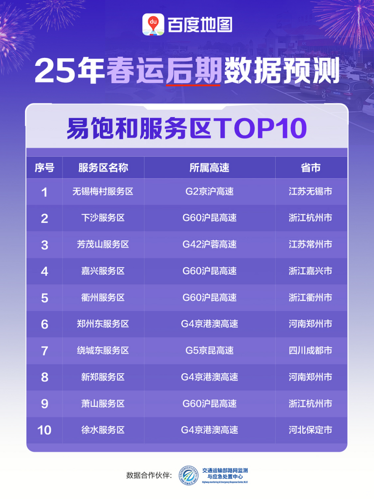 车讯