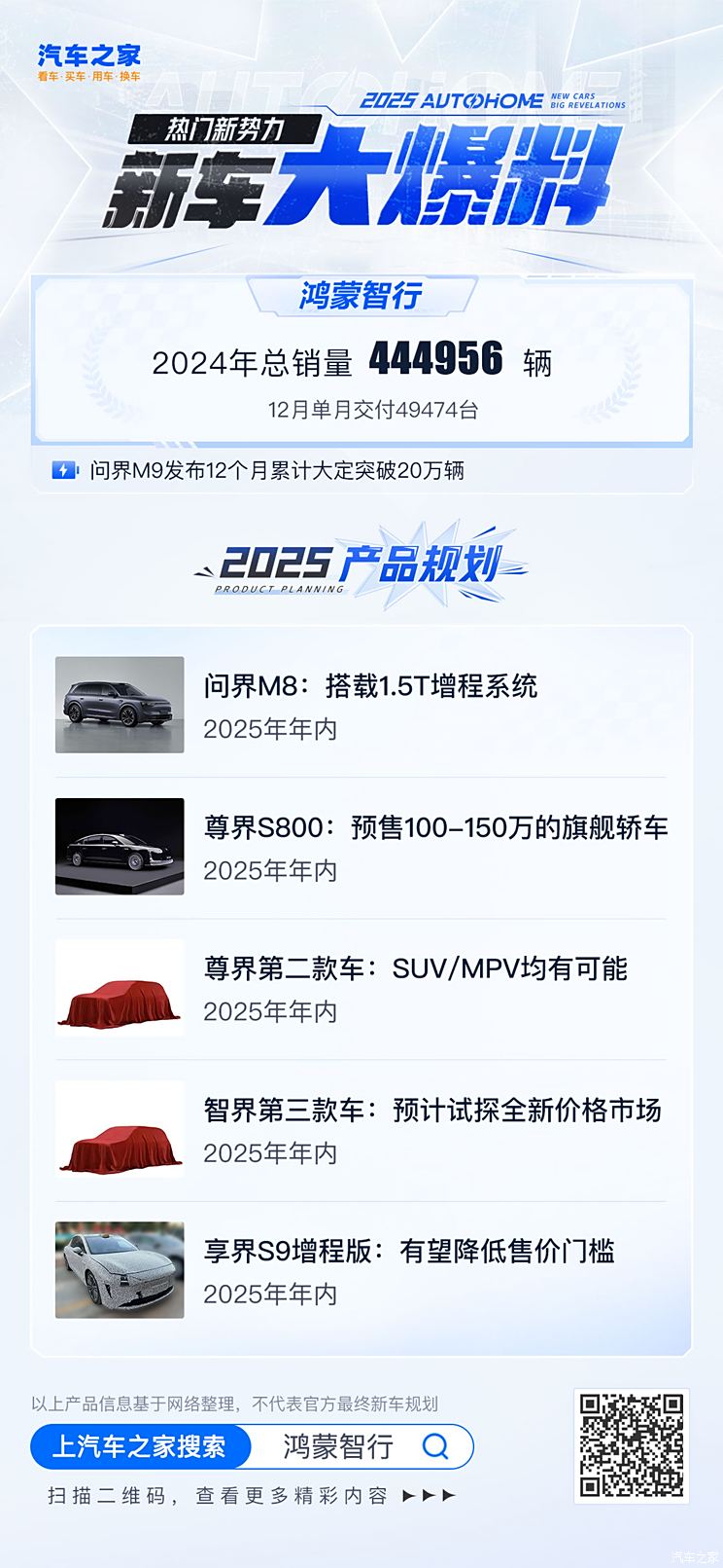 车讯