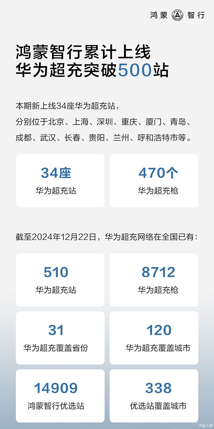 车讯