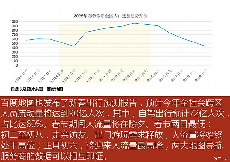 车讯
