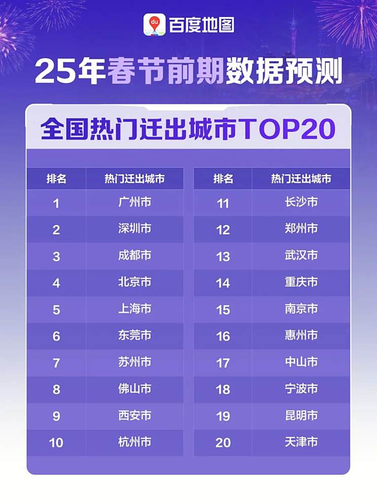 车讯