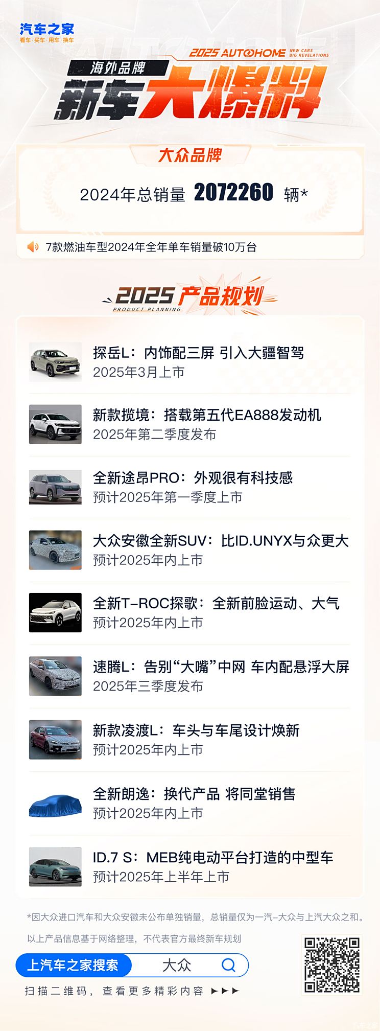 车讯