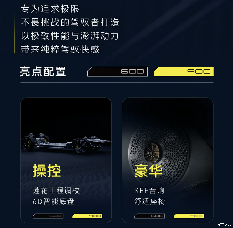 车讯