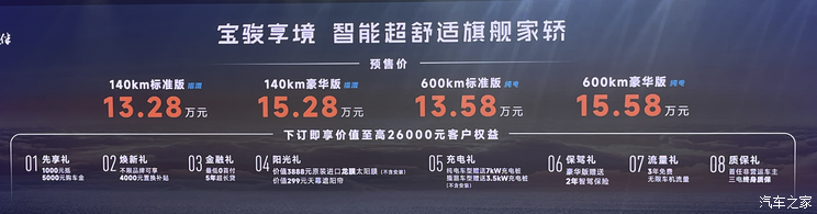 车讯