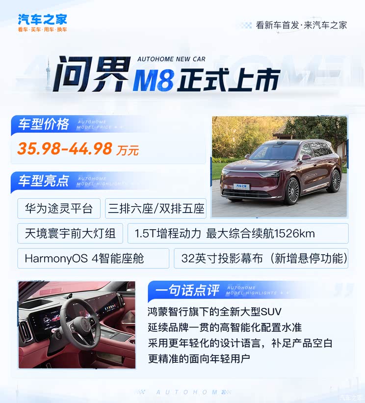 售价35.98万元起 配备华为途灵智能底盘 问界M8正式上市