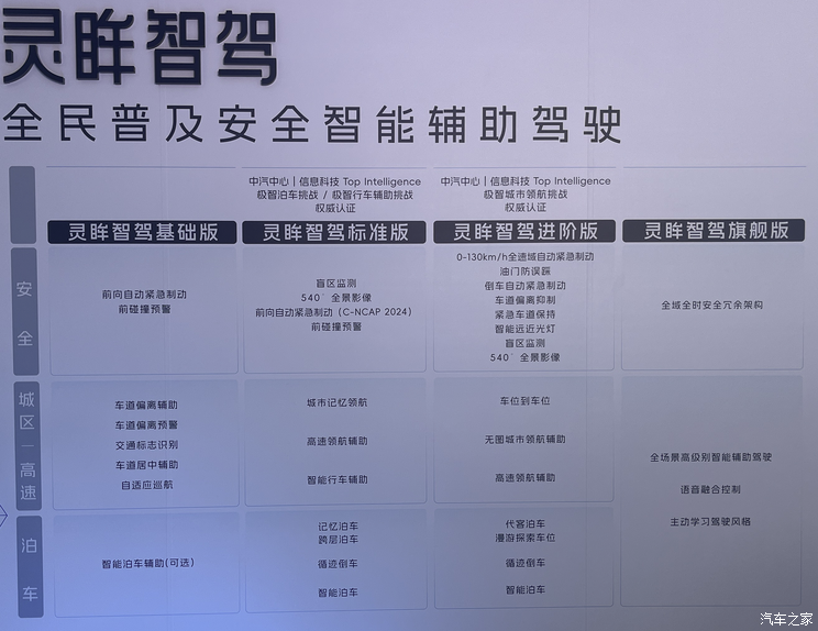 车讯
