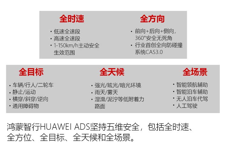 车讯