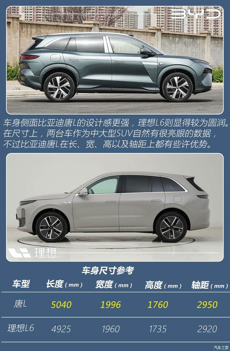 车讯