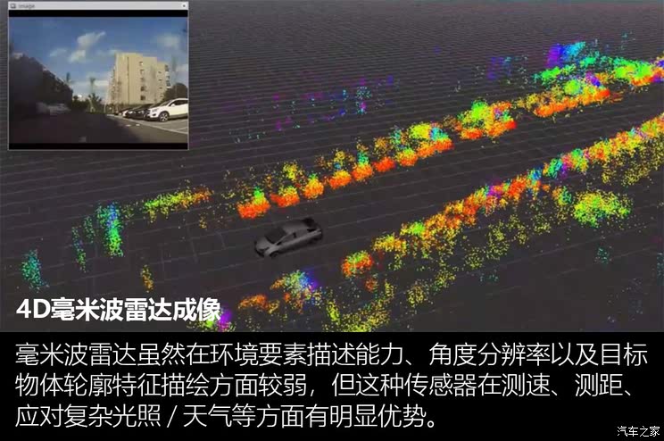 车讯