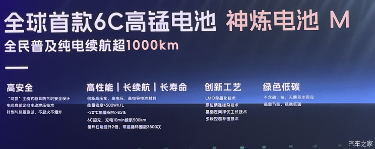 车讯