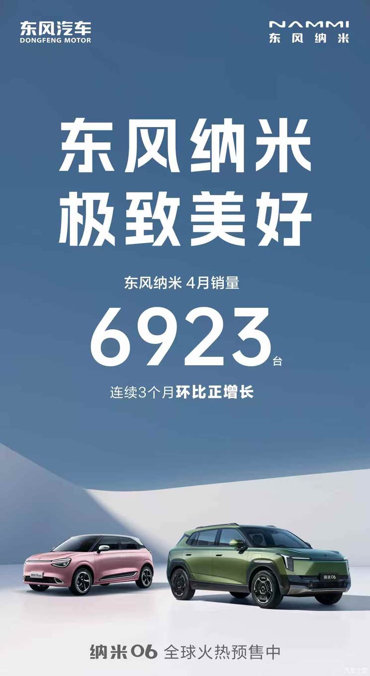 连续3个月环比正增长 东风纳米4月份销量为6923台
