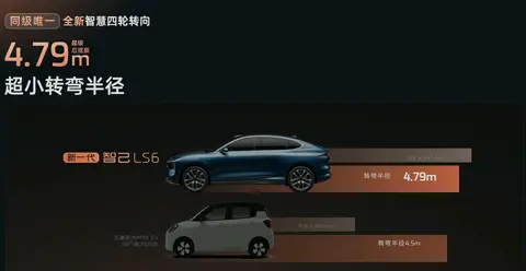 新一代智己LS6：不止能装，开起来是真的爽